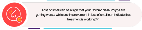 Loss of smell can be a sign that your Chronic Nasal Polyps are getting worse, while any improvement in loss of smell can indicate that treatment is working.